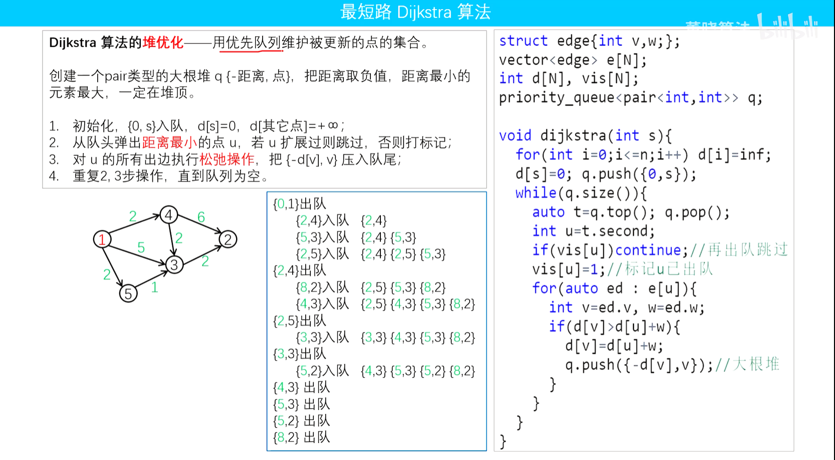 image-20230302204110774